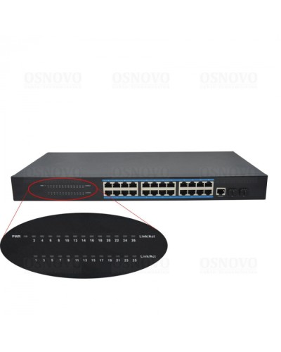 Коммутатор 26-портовый OSNOVO SW-72402/L2 в Хасавюрте Коммутаторы Pintop.ru