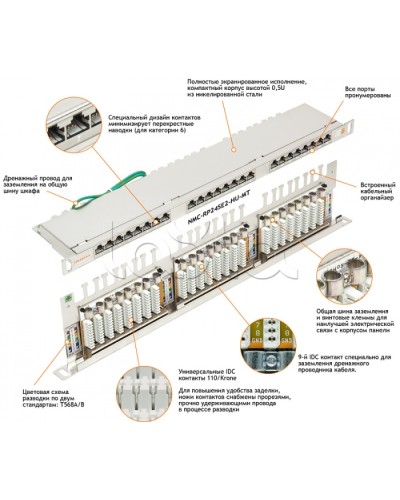 Патч-панель 19, 0.5U, 24xRJ45 NIKOMAX (NMC-RP24SE2-HU-MT) в Хасавюрте Патч панель Pintop.ru
