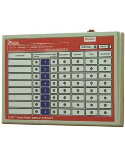 Пульт пожарный диспетчерский на 8 направлений Сигма-ИС ППД-01 в Хасавюрте Интегрированная система безопасности Р-08 СИГМА-ИС Pintop.ru