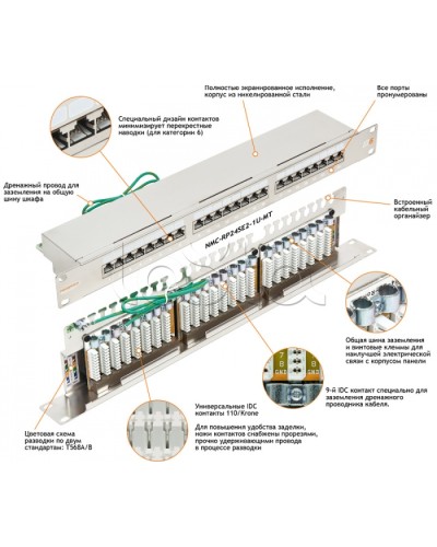 Патч-панель NIKOMAX 19, 1U, 24xRJ45 NIKOMAX (NMC-RP24SE2-1U-MT) в Хасавюрте Патч панель Pintop.ru