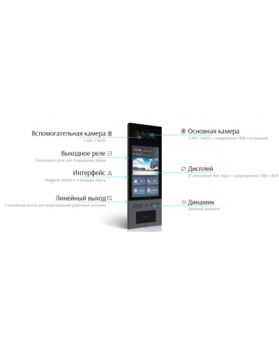 Многоабонетская ВП Akuvox X915S_OW в Хасавюрте Вызывные IP панели Pintop.ru