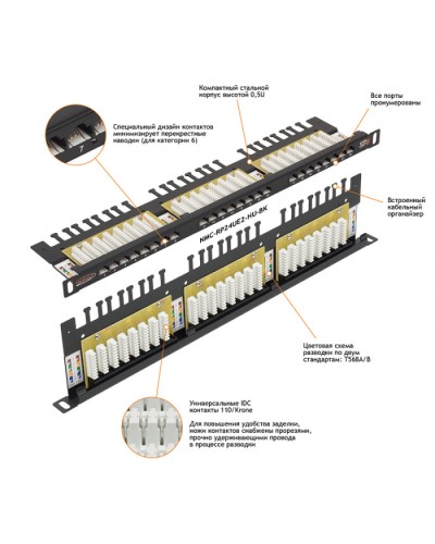 Патч-панель 19, 0.5U, 24xRJ45 NIKOMAX (NMC-RP24UD2-HU-BK) в Хасавюрте Патч панель Pintop.ru