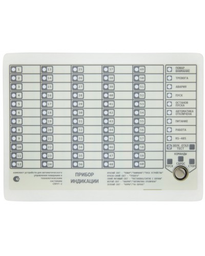 Прибор Индикации модификации Плазма-Т ПИ-Pro в Хасавюрте Системы пожаротушения и огнезащиты Pintop.ru
