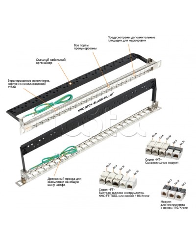 Патч-панель 19, 0.5U, 24xKeystone UTP/STP NIKOMAX (NMC-RP24-BLANK-HU-MT) в Хасавюрте Патч панель Pintop.ru