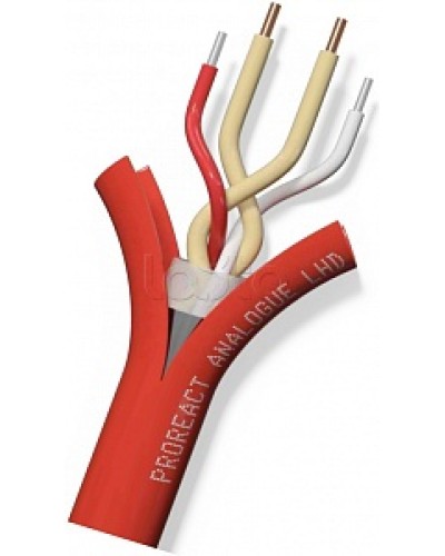 Извещатель неразрушаемый универсальный тепловой линейный (термокабель) Thermocable TH Proreact analogue PP в Хасавюрте Пожарные извещатели (Ex) Pintop.ru