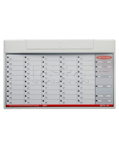 Контрольная панель ВЕРСЕТ ВЕТТА-ОКП в Хасавюрте Приемно-контрольные приборы Pintop.ru