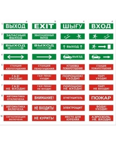 Табло ВИСТЛ Молния-220-РИП Авария ввода в Хасавюрте Оповещатели Pintop.ru