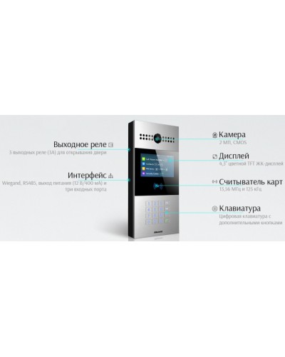IP вызывная панель Akuvox R28A_OW в Хасавюрте Вызывные IP панели Pintop.ru